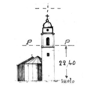 092068 - PRIOLA