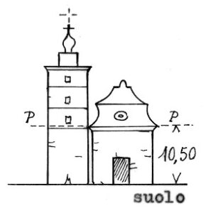 095038 - MADONNA DEL BUONVIAGGIO