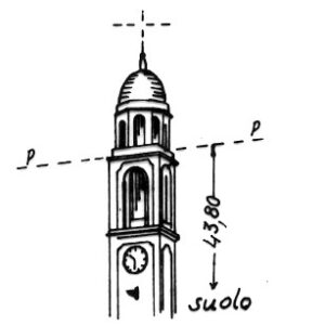 095047 - MONEGLIA
