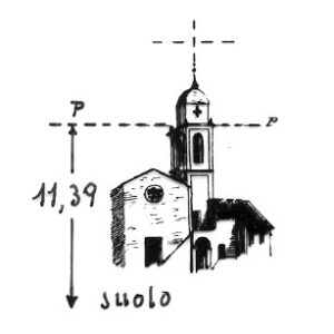 095092 - POLVERARA