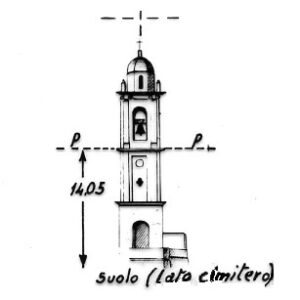 095113 - TAVARONE