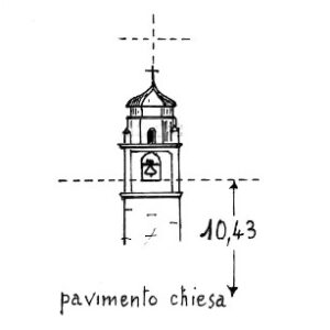 095114 - TELLARO