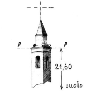 095118 - VELVA