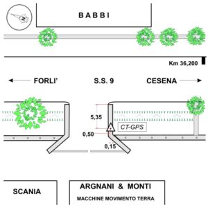100708 - PANIGHINA - S.S.9  KM 36,250