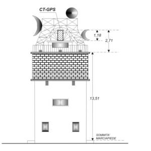 100906 - BERTINORO - MONTE MAGGIO