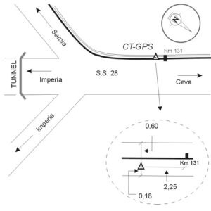 103702 - S.S. 28 "DEL COLLE DI NAVA" KM 131,000