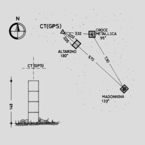 103901 - MONTE TORRE