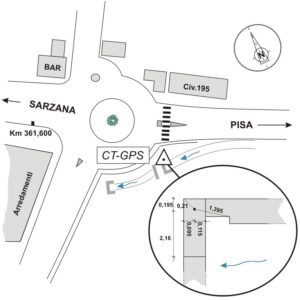 104708 - S.S.1 "AURELIA" KM 361,550