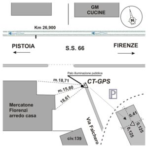 106705 - S.S. 66 KM 26,900
