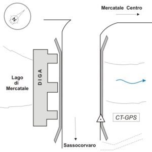 109620 - SASSOCORVARO