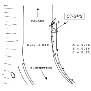 115624 - S.S.3 BIS- KM  20+350