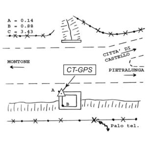 115642 - MONTESCOSSO