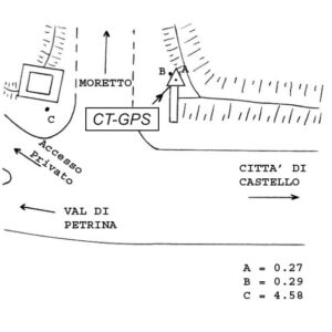 115643 - VAL DI PETRINA
