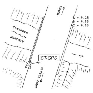 115648 - TORRENTE NESTORE