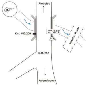 116645 - S.S. 257 KM 40 + 300