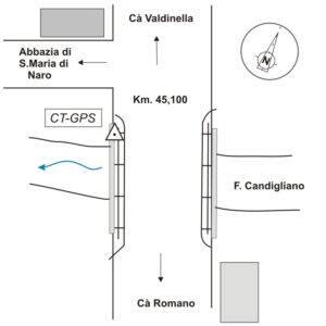 116647 - S.S. 253 KM 45 + 100