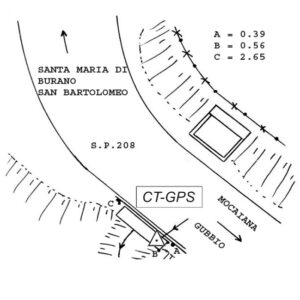 116658 - S.P. 208 - Km 10+600