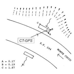 116668 - S.P. 244 - KM 7+500