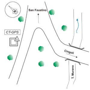 117613 - S. FAUSTINO