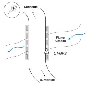 117666 - SAN MICHELE