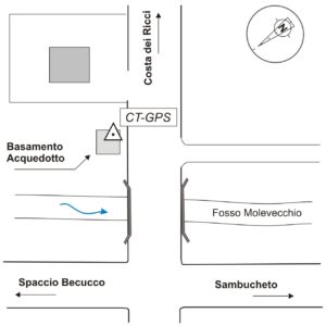 118604 - C. GIUGGIOLONI