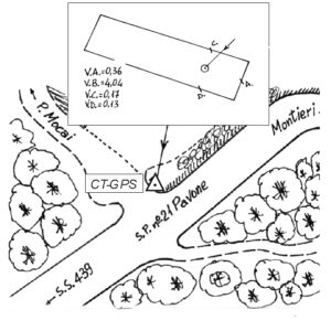 119604 - S.P. 21 KM 9,000