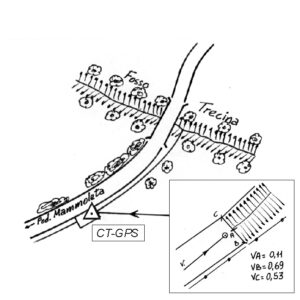 119608 - POD. MAMMOLETA