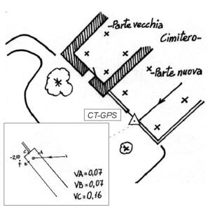 120625 - ROCCATEDERIGHI - CIMITERO