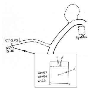 120632 - POGGIO DI MONTIERI