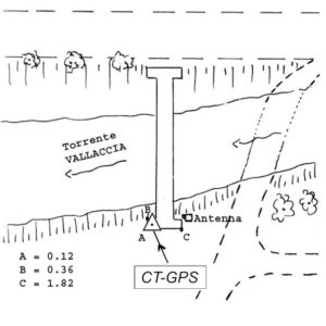 122616 - TORRENTE VALLACCIA