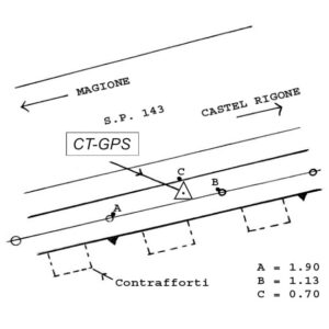 122622 - S.P. 143 - km 6+650