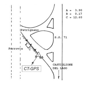 122625 - S.S. 71 - KM 109 + 300