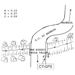 122641 - BAGNAIA - PODERETTO