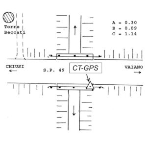 122644 - S.P. 49 - KM 2+100