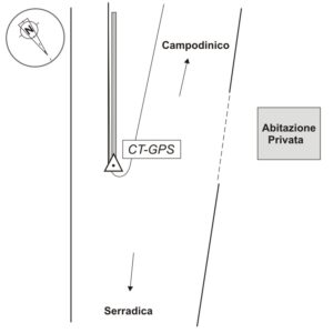 123610 - CAMPODONICO