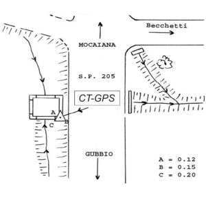123621 - S.P. 205 - KM 2+500