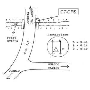 123623 - FOSSO SCIOLA