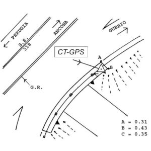 123626 - S.S. 318 - KM 1+300