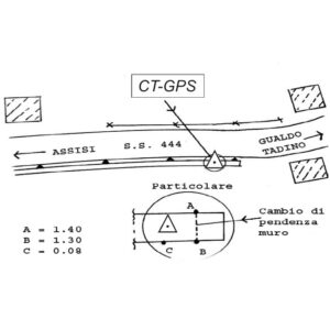 123635 - S.S.444 - KM 12+600
