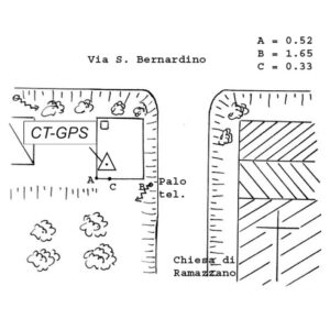 123636 - RAMAZZANO LE PULCI