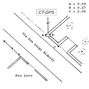 123642 - TORCHIAGINA