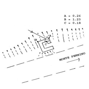 123646 - S.C. MONTE PENNINO
