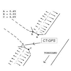 123649 - S.P. 400 TORGIANESE - KM 3+700