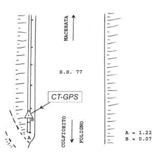 123650 - S.S. 77 - KM 27+520