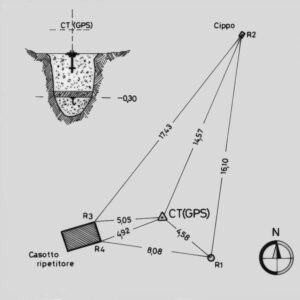 126904 - CIMA DEL MONTE