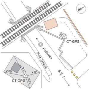 127702 - FOLLONICA - SOTTOPASSO FERROVIARIO