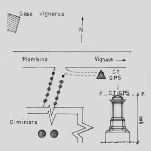 127904 - BASE DI PIOMBINO
