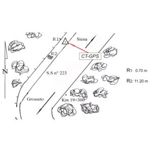 128609 - S.S. 223 KM 19,350