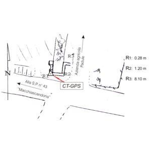 128613 - AZIENDA AGRICOLA PADULA