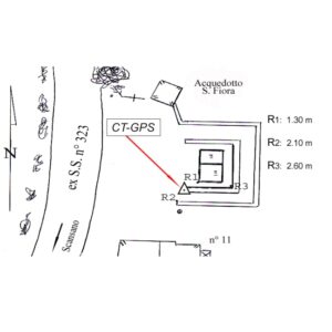 128622 - CASE BELARDI